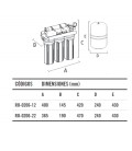 Osmosis inversa Nereo 5 etapas